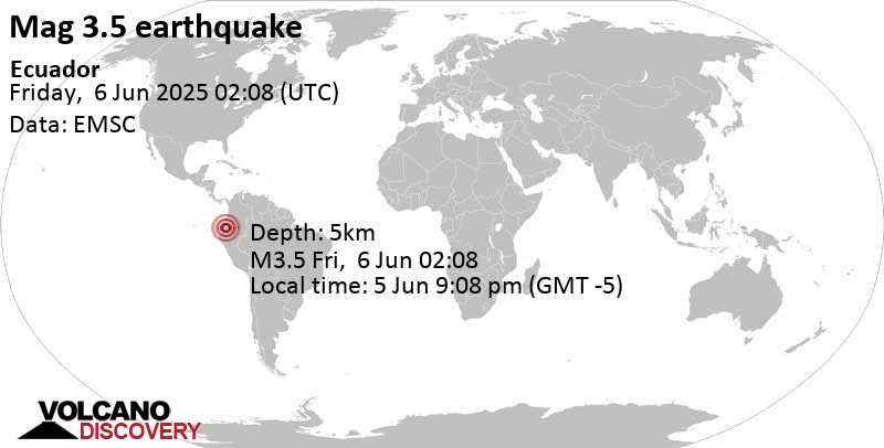 3.5 quake 42 km east of Ambato, Tungurahua, Ecuador, Jun 5, 2025 09:08 pm (GMT -5)