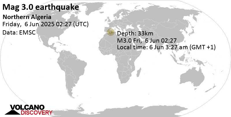 3.0 quake Wilaya de Tipaza, 26 km northwest of Ain Defla, Wilaya de Ain Defla, Algeria, Jun 6, 2025 03:27 am (GMT +1)