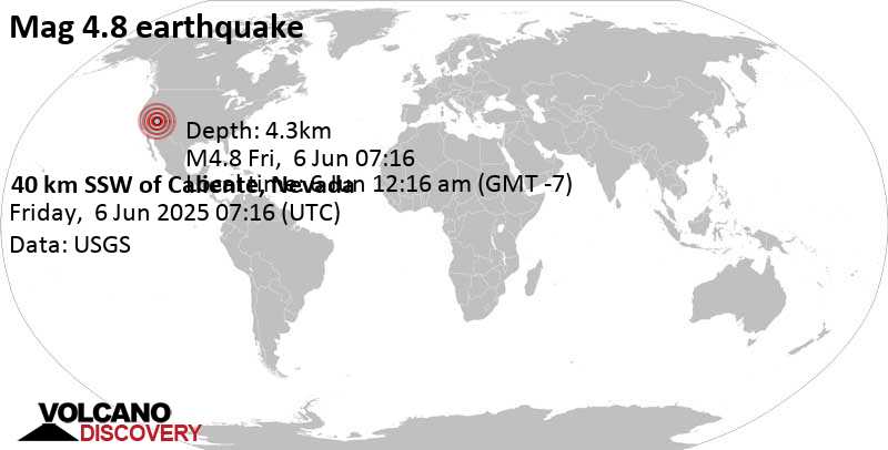 4.8 quake Lincoln County, 45 mi northwest of Mesquite, Clark County, Nevada, United States, Jun 6, 2025 12:16 am (GMT -7)