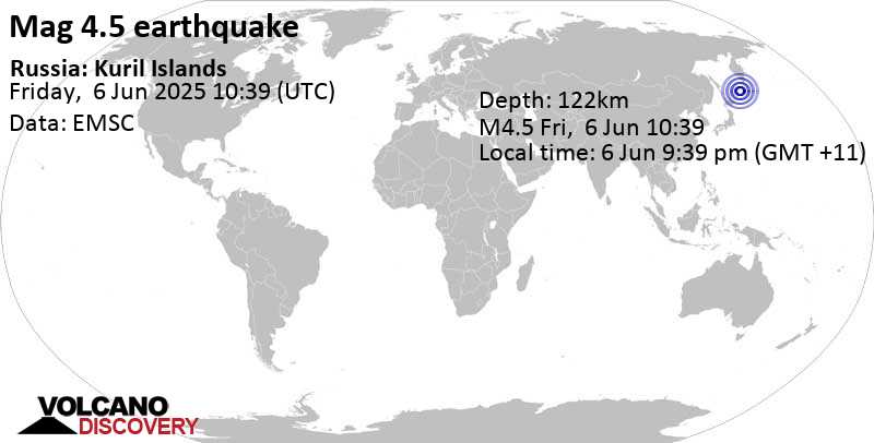 4.5 quake Russia: Kuril Islands Jun 6, 2025 10:39 am (Universal Time)