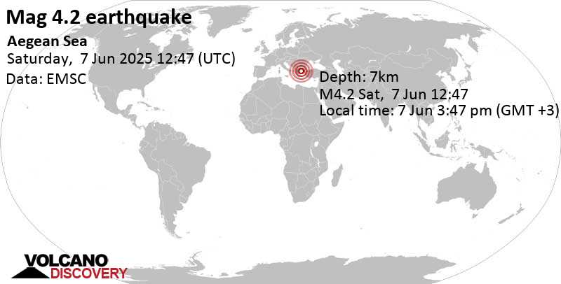 4.2 quake Aegean Sea, 66 km southwest of Thassos Island, Greece, Jun 7, 2025 02:47 pm (Athens time)