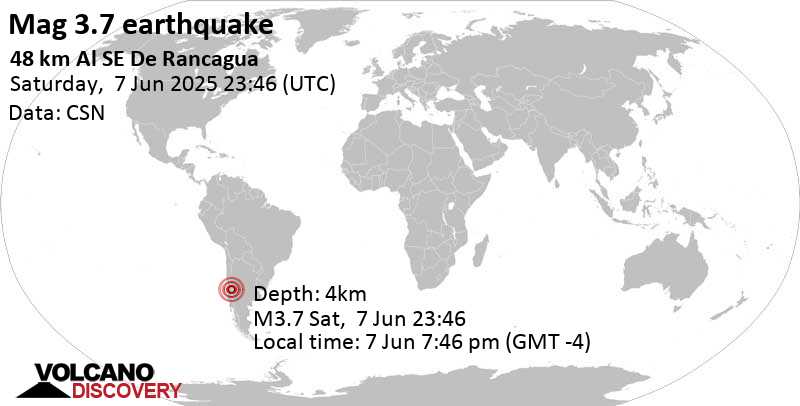 3.7 quake 48 km southeast of Rancagua, Provincia de Cachapoal, Region del Libertador General Bernardo O'Higgins, Chile, Jun 7, 2025 07:46 pm (GMT -4)