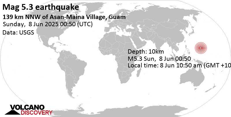 5.3 quake Philippine Sea, 114 km northwest of Rota Island, Rota, Northern Mariana Islands, Jun 8, 2025 12:50 am (Universal Time)