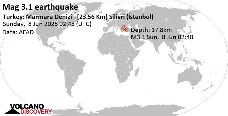 3.1 quake Sea of Marmara, 32 km southwest of Bueyuekcekmece, Istanbul, Turkey, Jun 8, 2025 05:48 am (Istanbul time)