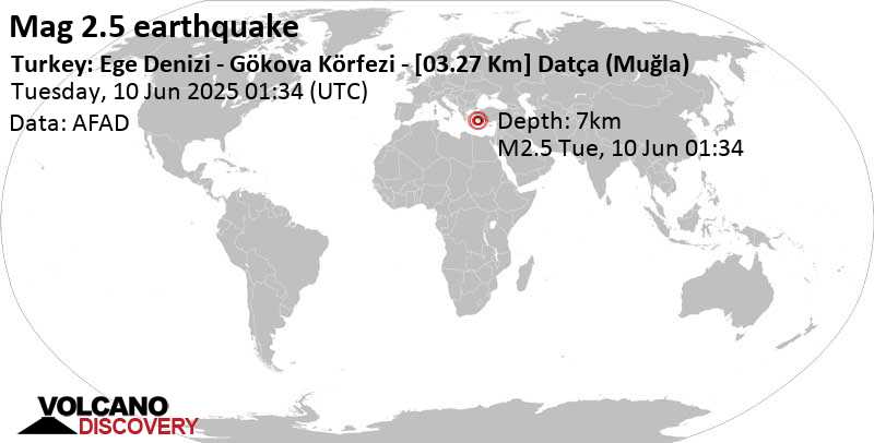 2.5 quake Aegean Sea, 36 km southeast of Bodrum, Mugla, Turkey, Jun 10, 2025 04:34 am (Istanbul time)