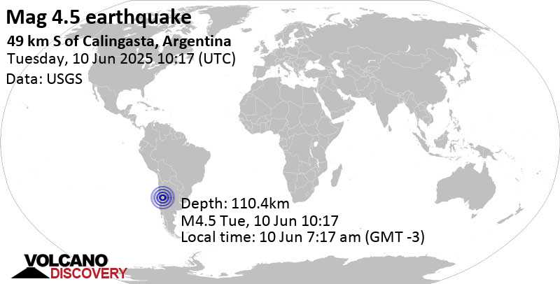 4.5 quake Departamento de Calingasta, 73 km west of Pocito, Pocito, San Juan Province, Argentina, Jun 10, 2025 07:17 am (San Juan time)