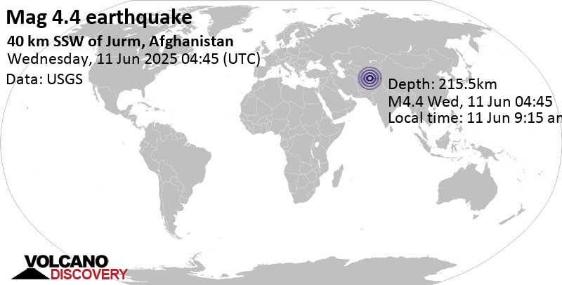 4.4 quake 65 km south of Fayzabad, Badakhshan, Afghanistan, Jun 11, 2025 09:15 am (GMT +4:30)