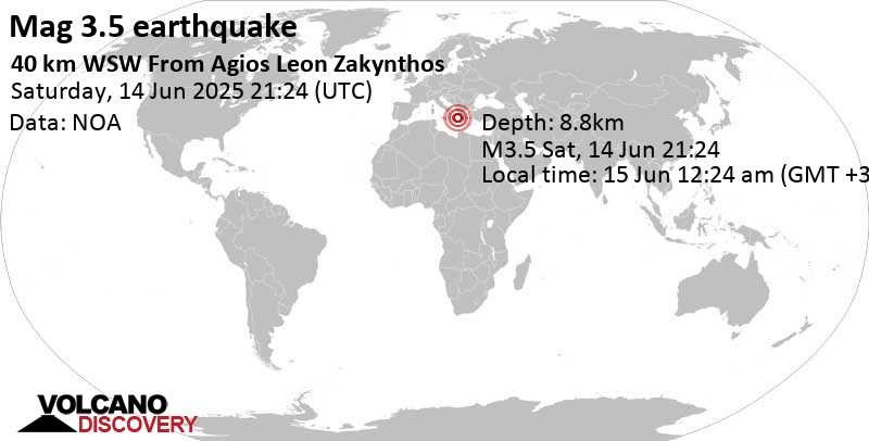 3.5 quake Ionian Sea, 54 km southwest of Zakynthos, Greece, Jun 15, 2025 12:24 am (GMT +3)