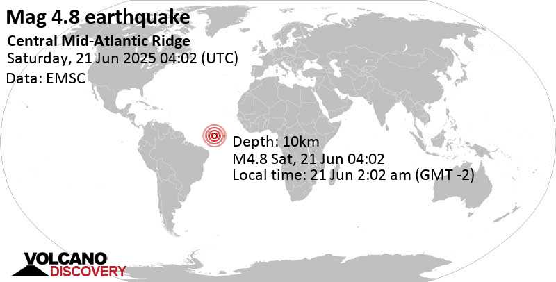 4.8 quake Central Mid-Atlantic Ridge Jun 21, 2025 02:02 am (GMT -2)