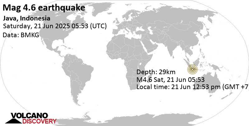 4.6 quake Indian Ocean, 89 km south of Kawalu, Kota Tasikmalaya, Jawa Barat, Indonesia, Jun 21, 2025 12:53 pm (GMT +7)