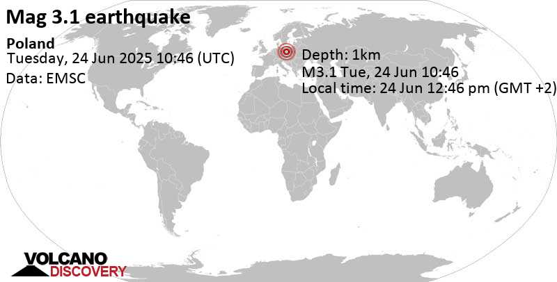 3.1 quake 14 km northwest of Legnica, Lower Silesian Voivodeship, Poland, Jun 24, 2025 12:46 pm (Warsaw time)
