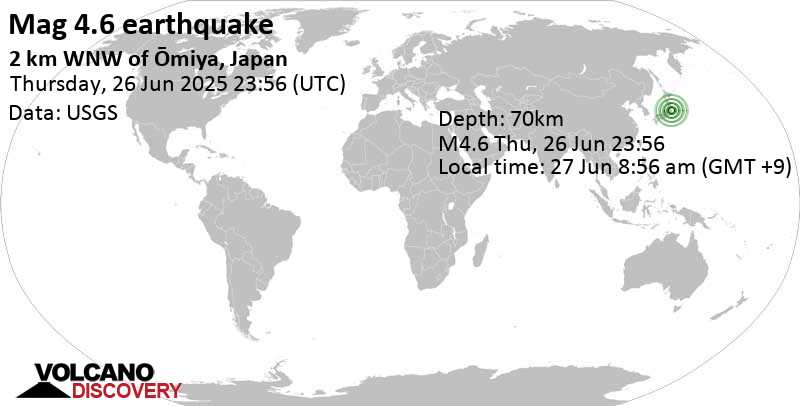 4.6 quake Fukushima, 115 km northeast of Tokyo, Tokyo, Japan, Jun 27, 2025 08:56 am (GMT +9)