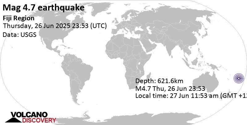 4.7 quake South Pacific Ocean, 179 km south of Kabara Island, Eastern, Fiji, Jun 27, 2025 11:53 am (Fiji time)