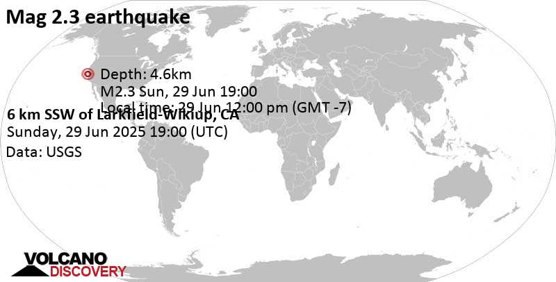 2.3 quake 3.6 mi northwest of Santa Rosa, Sonoma County, California, United States, Jun 29, 2025 12:00 pm (GMT -7)