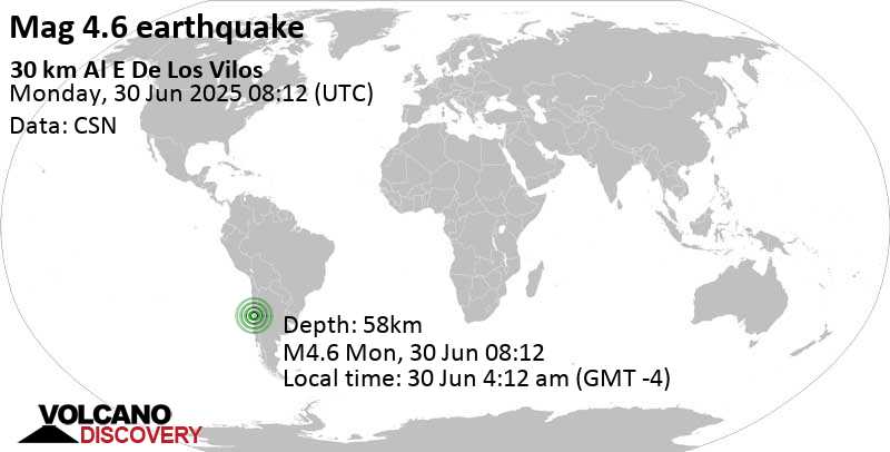4.6 quake 36 km south of Illapel, Provincia de Choapa, Region de Coquimbo, Chile, Jun 30, 2025 05:12 am (Santiago time)
