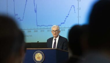 Fed Is Mindful of Potential Tension Between Inflation and Employment