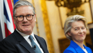 ECHR: How EU bashes Britain over Convention yet is NOT a member itself