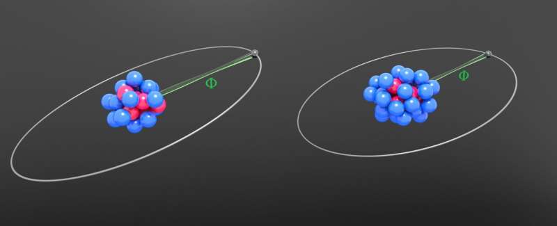 Study tightens King Plot-based constraints on hypothetical 5th force