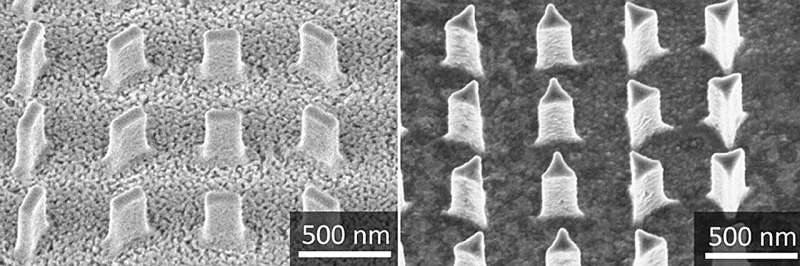 Ultra-thin lenses that make infrared light visible