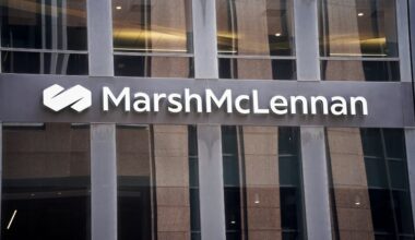 Global insurance broking market hits US$180bn