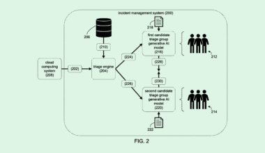 Photo of a Microsoft patent