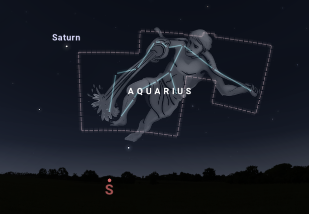 Shooting stars will appear to radiate from the constellation Aquarius near Saturn at around 4am