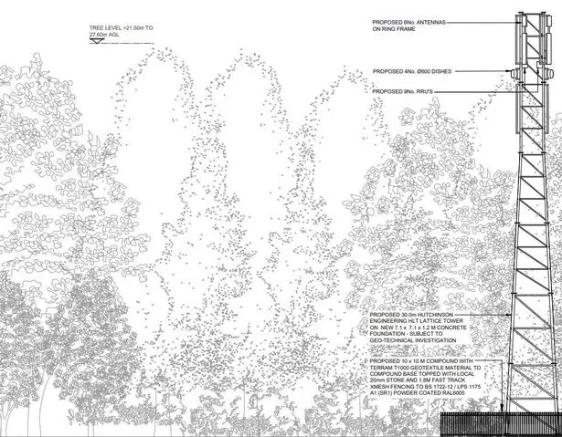 Lattice tower planned for land near North Manchester Golf Club in Middleton