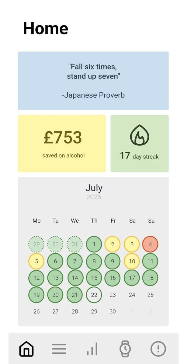 The trio designed a Sanoband app for people struggling with alcohol addiction