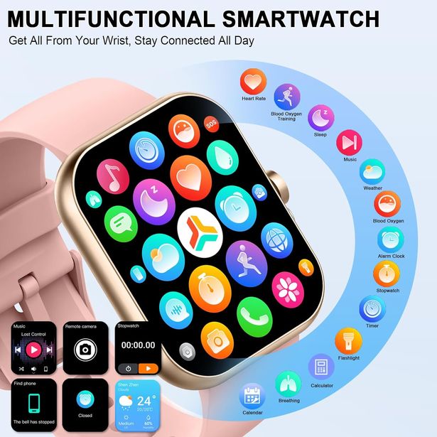 Showing features on smartwatch