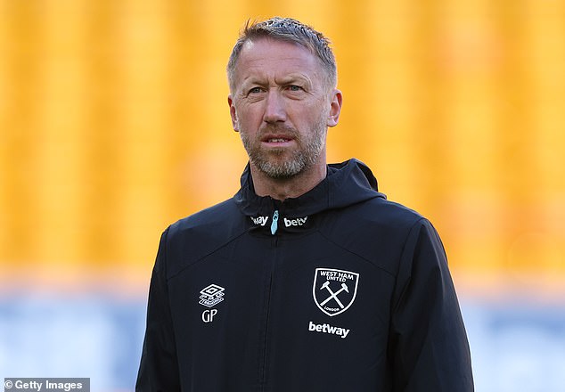 Kudus is one of West Ham’s most sellable assets, and the club have accepted that they will need to sell before they can buy
