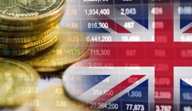 Boost: If the global economic outlook is so dire, why on earth are shares hitting new highs?