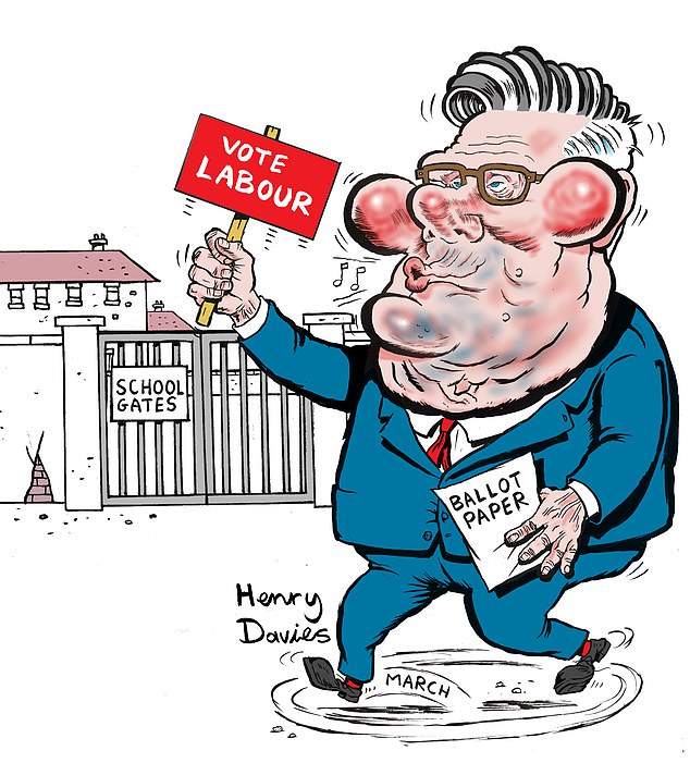 DAN HODGES: Keir Starmer's delusional if he thinks his morally bankrupt plan to let 16-year-olds vote will help him out. They'll NEVER vote for him