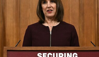 Under pressure: In a blow to Rachel Reeves, almost half of companies said policy changes and geopolitical uncertainty would hit earnings
