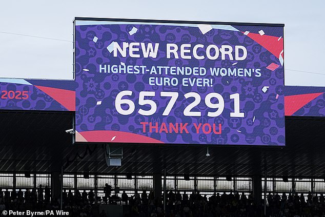 The big screen showing the record overall tournament attendance figure during the UEFA Women's Euro 2025 final