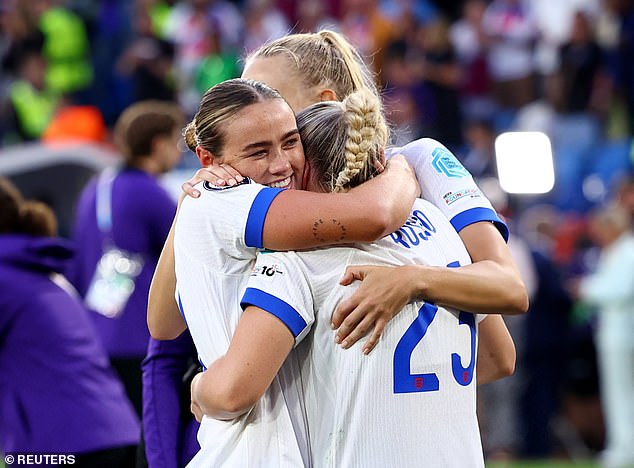 England's Grace Clinton and Alessia Russo celebrate after winning