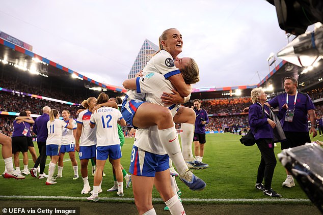 Georgia Stanway and Alessia Russo of England celebrate after the teams victory in the UEFA Women's EURO 2025 Final