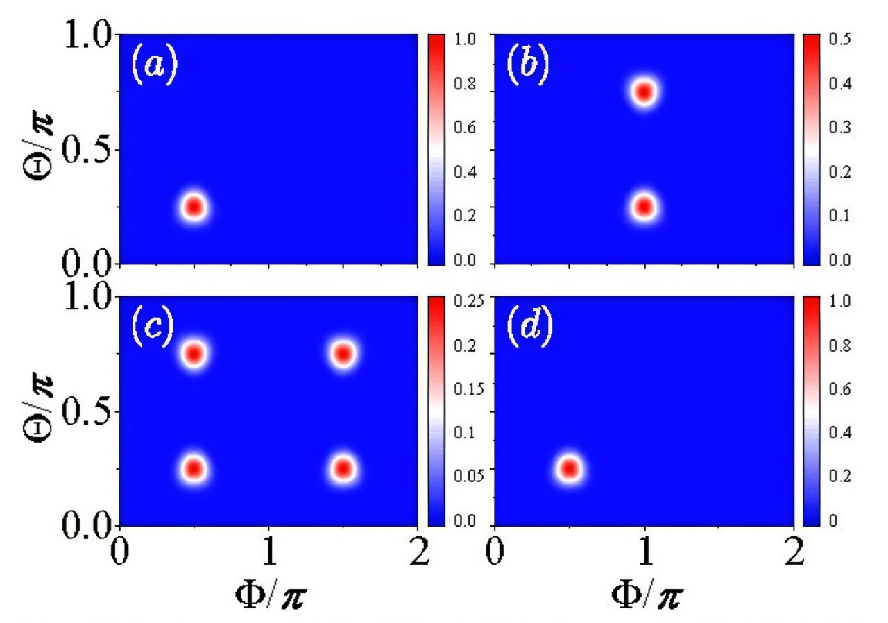 Quantum protocol achieves Heisenberg-limited measurement precision with robust spin states