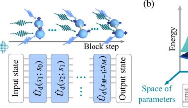 Quantum computer simulates spontaneous symmetry breaking at zero temperature