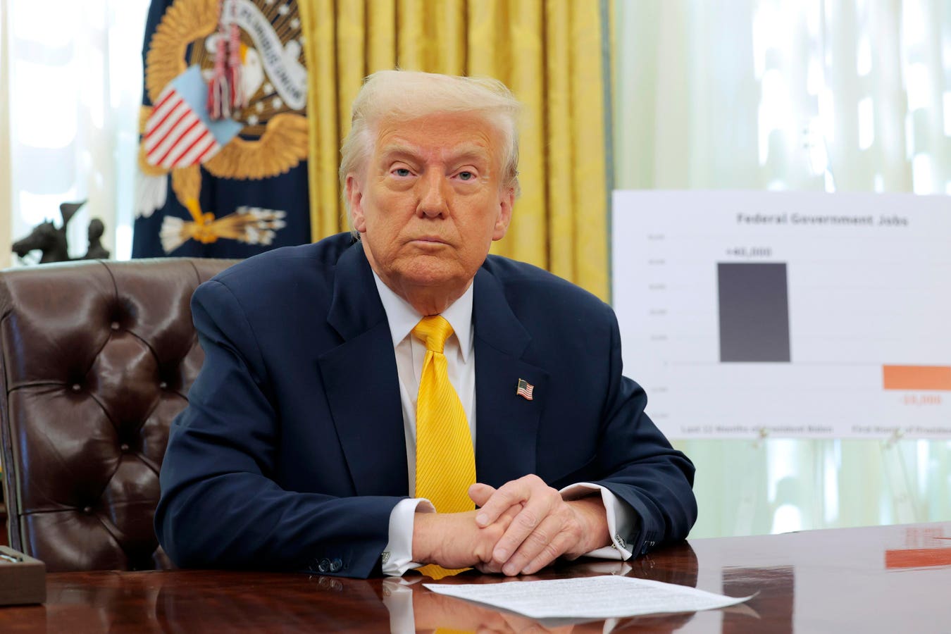 Jobs Report Casts Warning On Immigration And Labor Force Declines