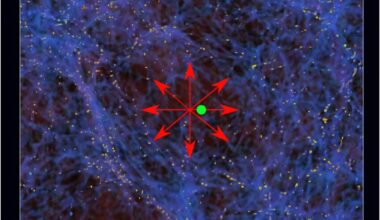 Is Earth inside a huge void? 'Sound of the Big Bang' hints at possible solution to Hubble tension