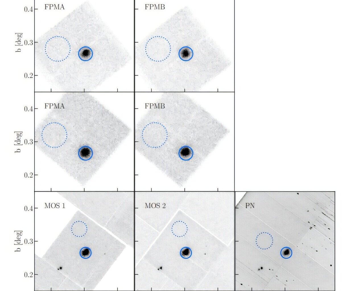 Astronomers investigate pulsar PSR J1930+1852 and its pulsar wind nebula