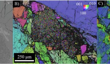 Meteorite challenges the timeline of the early solar system