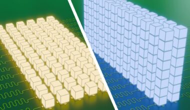 Researchers discover more efficient way to route information in quantum computers