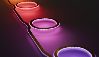 Ring design could be used in telecom, medicine and more