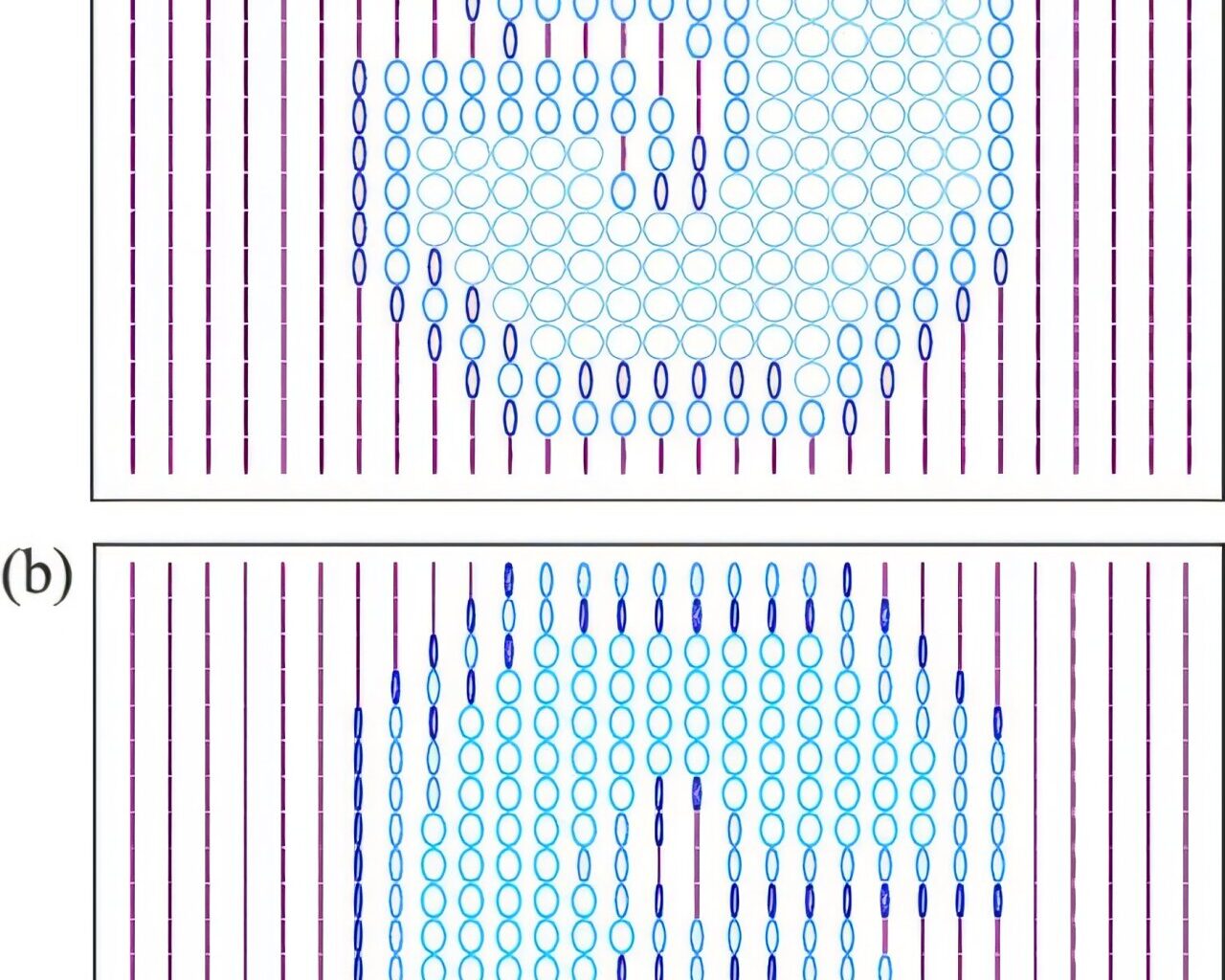 Quantum objects' dual nature mapped with new formula for 'wave-ness' and 'particle-ness'