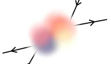 The KATRIN experiment sets new constraints on general neutrino interactions