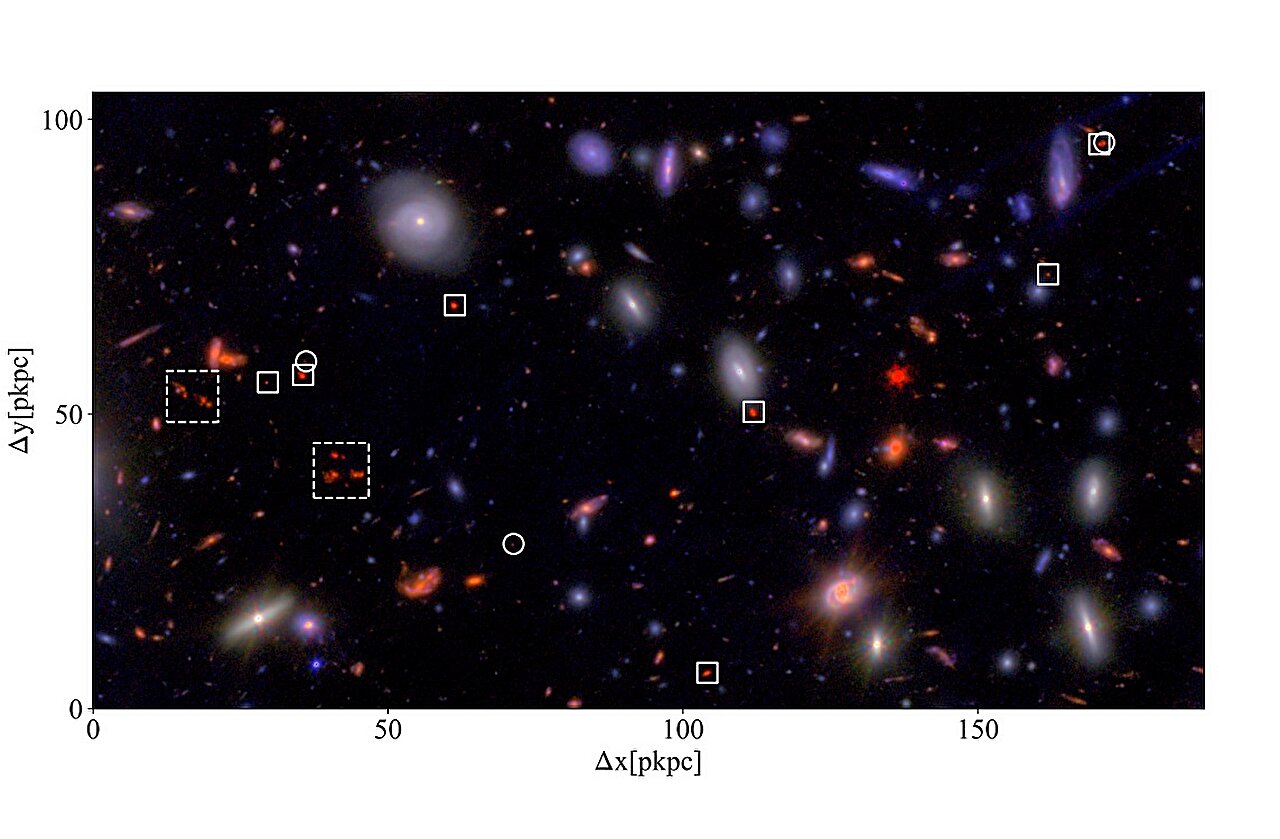 Distant galaxy protocluster harbors a remarkably evolved core, observations find