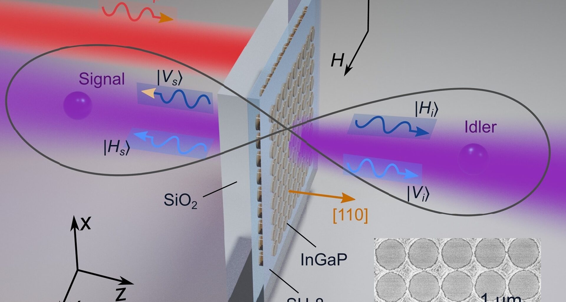 Asymmetric metasurface allows precise control of photon entanglement