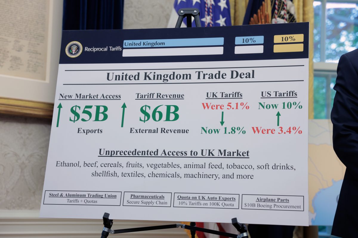 How can British businesses prepare for tariffs, and does Brexit help?