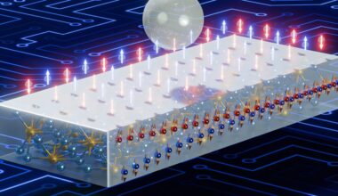 Spin currents control device magnetization using low-cost materials
